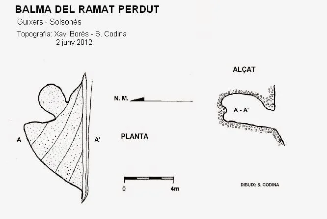 Topografia de RAMAT PERDUT, BALMA DEL