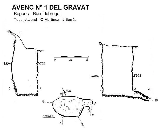 Survey of GRAVAT,   AVENC Nº 1 DEL