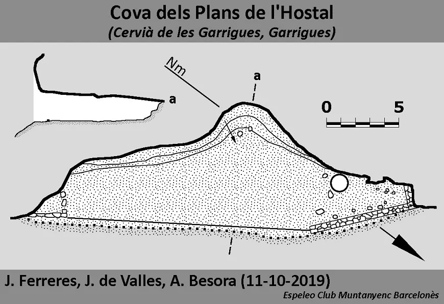 Topografia de PLANS DE L'HOSTAL, COVA DELS