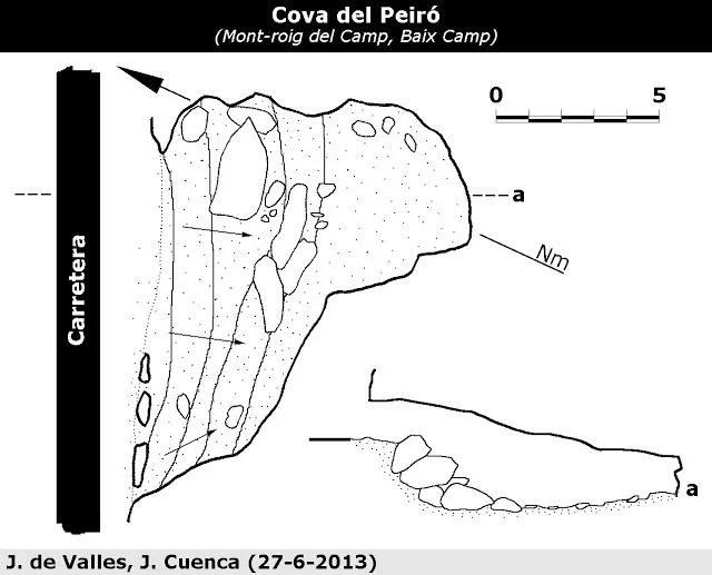 Topographie de PEIRÓ, COVA DEL