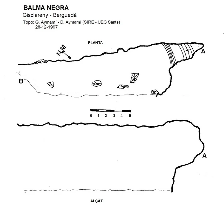 Topographie de NEGRA, BALMA