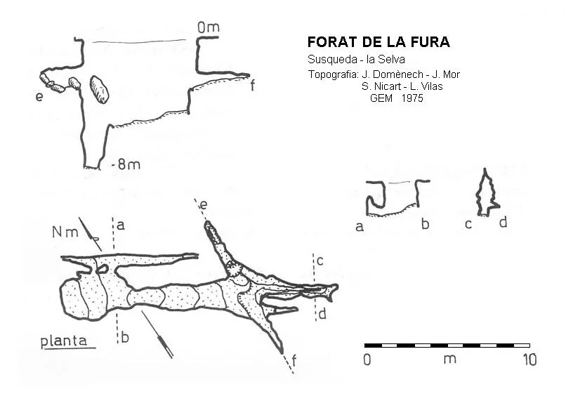 Topographie de FURA, FORAT DE LA