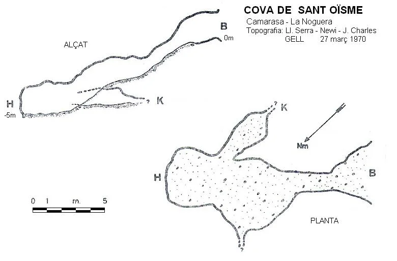 Topografia de SANT OÏSME, COVA DE