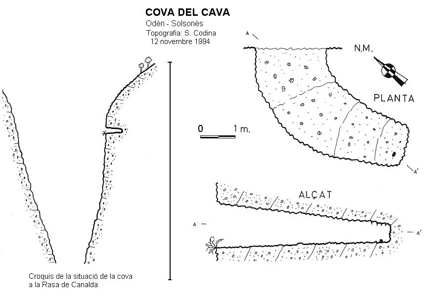 Topografia de CAVA, COVA DEL