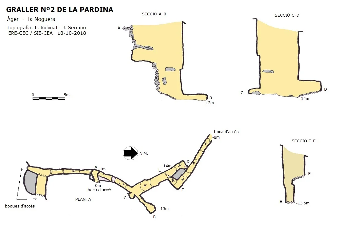 Topografia de PARDINA, GRALLER Nº2 DE LA