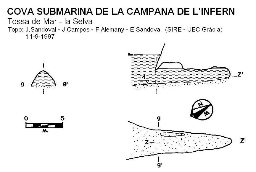Survey of CAMPANA DE L'INFERN, COVA SUBMARINA DE LA