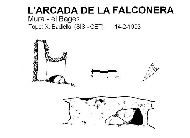 Topografia de FALCONERA, ARCADA DE LA