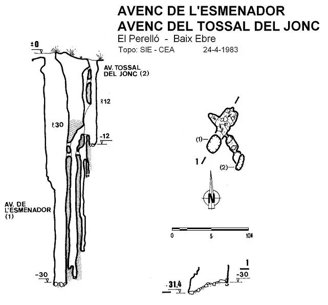 Survey of ESMENADOR I DEL TOSSAL DEL JONC, AVENCS DE L'