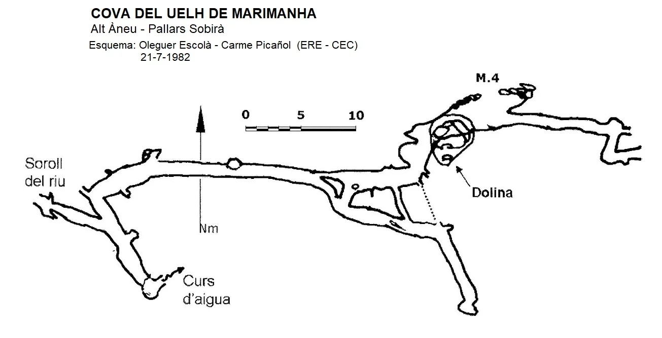 Topografia de UELH DE MARIMANHA, COVA DEL