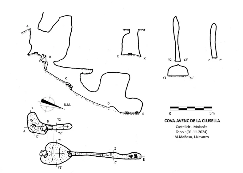 Topografía de CLUSELLA, COVA-AVENC DE LA