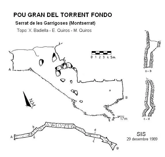 Topografia de TORRENT FONDO, POU GRAN DEL