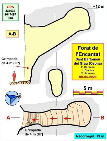 Topografía de ENCANTAT, FORAT DE L'