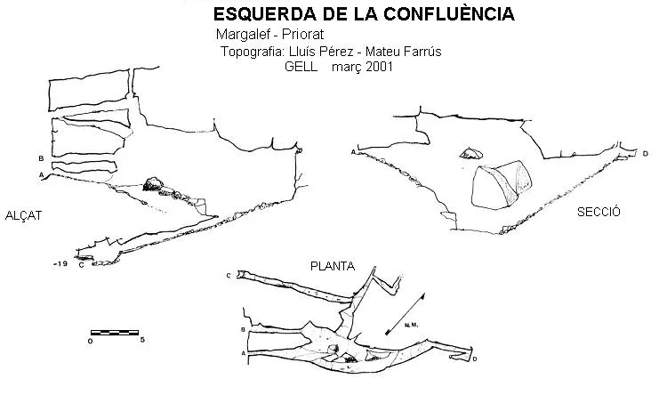 Topografia de CONFLUÈNCIA, ESQUERDA DE LA