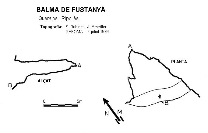 Topografia de FUSTANYÀ,  BALMA DE