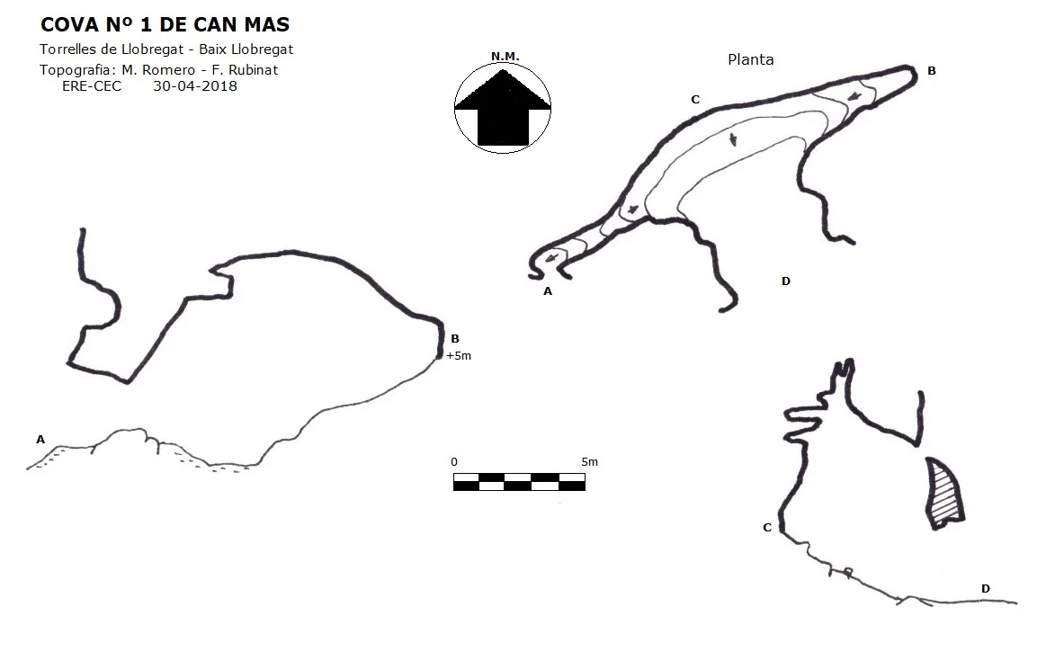 Topographie de CAN MAS, COVA Nº1 DE