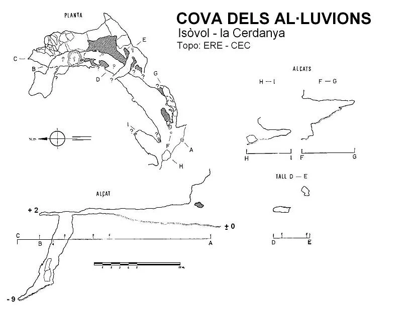 Survey of AL.LUVIONS, COVA DELS