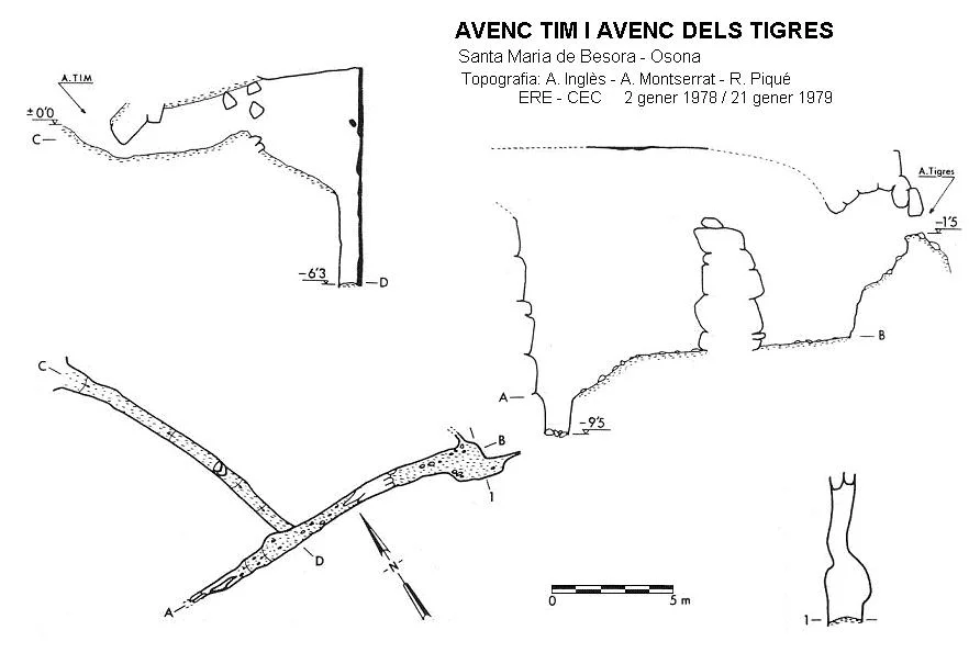 Topografia de TIM I DELS TIGRES, AVENCS DEL