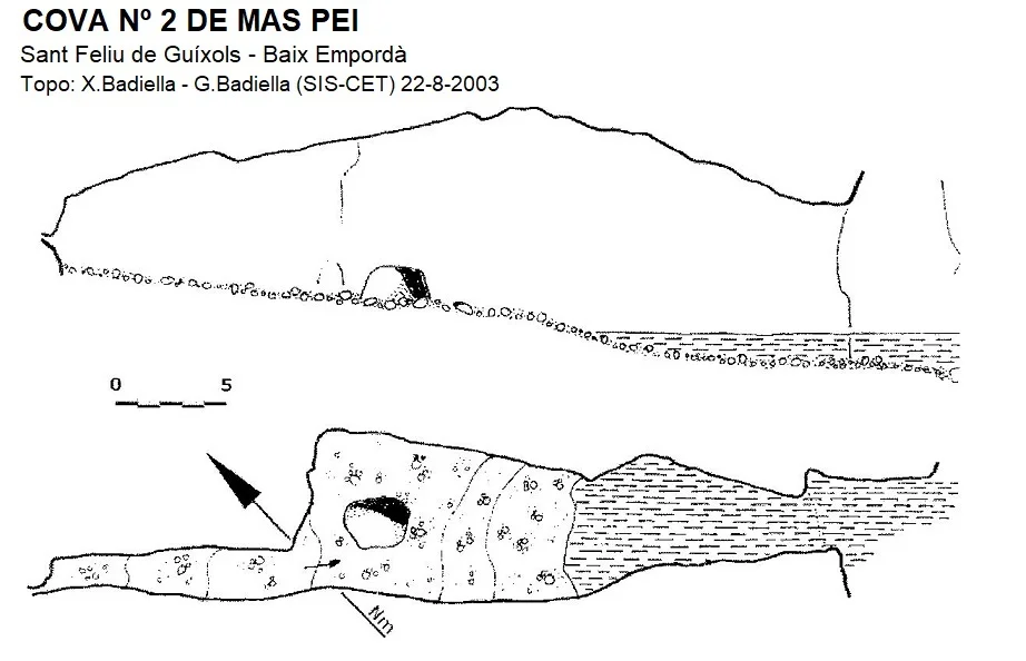 Topografía de MAS PEI, COVA Nº2 DE