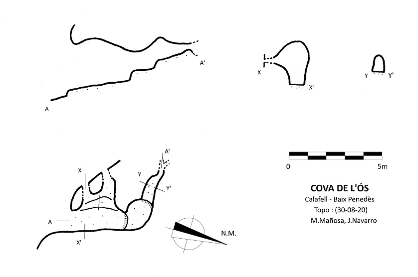 Topographie de ÓS, COVA DE L'