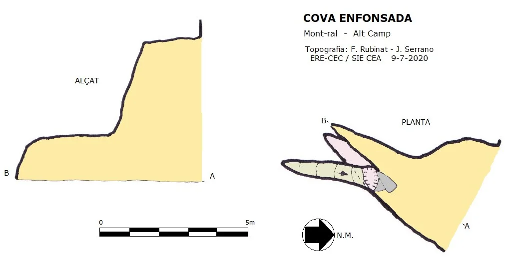 Topografía de ENFONSADA, COVA