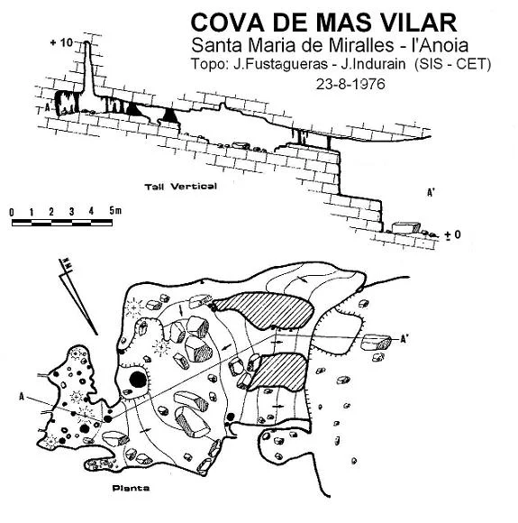 Topografia de MAS VILAR, COVA DE