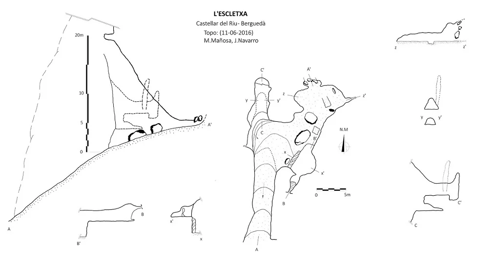 Topografia de ESCLETXA, L'
