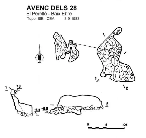 Topografía de VINT-I-VUIT (28), AVENC DELS