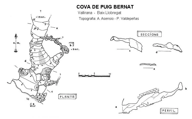 Topografia de PUIG BERNAT, COVA DE