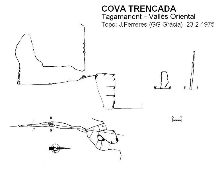 Topografia de TRENCADA, COVA
