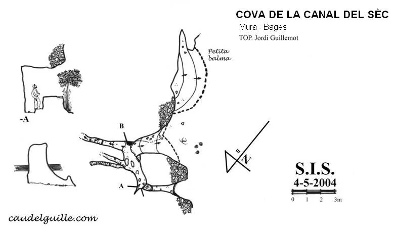 Survey of CANAL DEL SÉC, COVA DE LA
