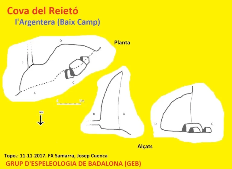 Topografía de REIETÓ, COVA DEL