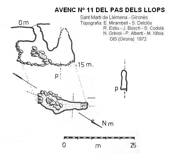 Topographie de PAS DELS LLOPS, AVENC Nº11 DEL