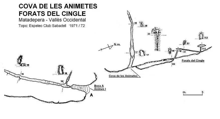 Topografía de CINGLE, FORATS DEL