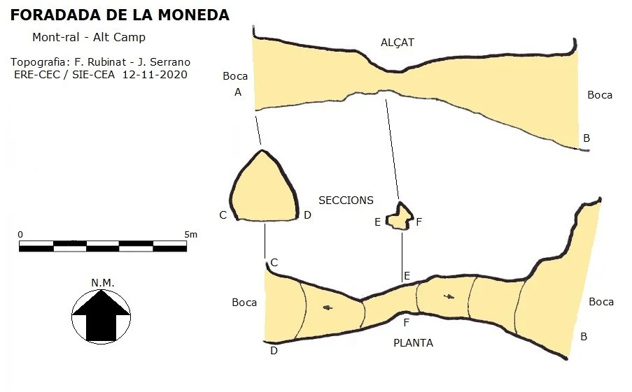 Survey of MONEDA, FORADADA DE LA