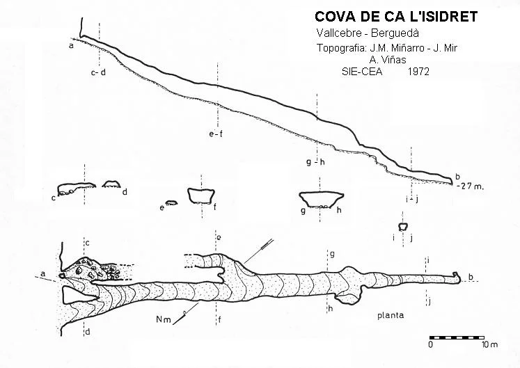Topographie de CA L'ISIDRET, COVA DE