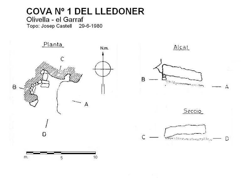 Topografía de LLEDONER, COVA Nº1 DEL