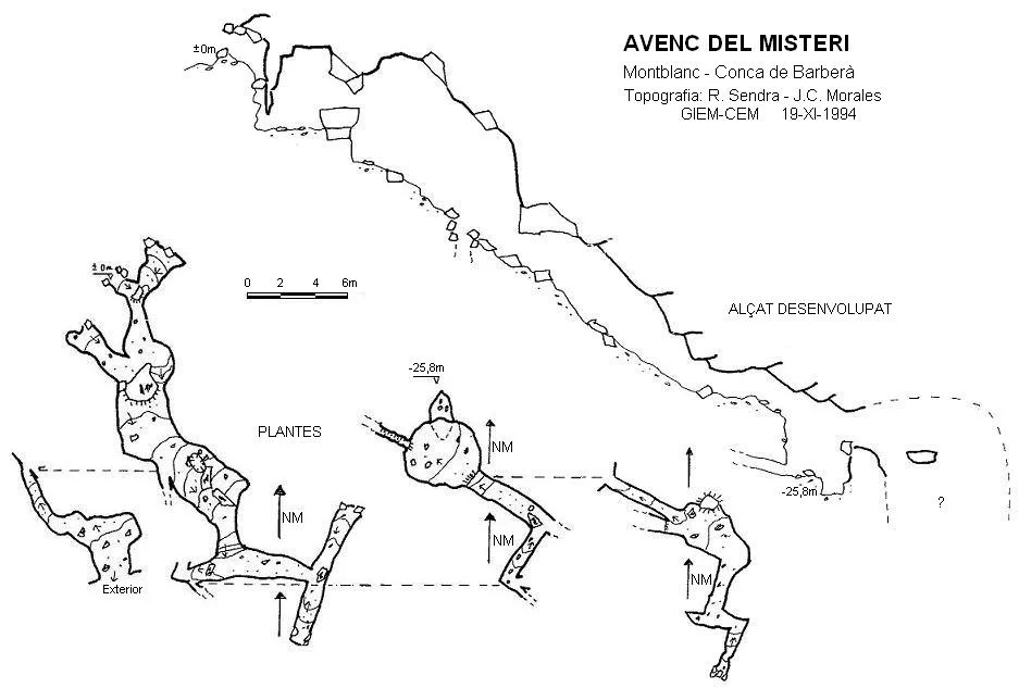 Topografia de MISTERI, AVENC DEL