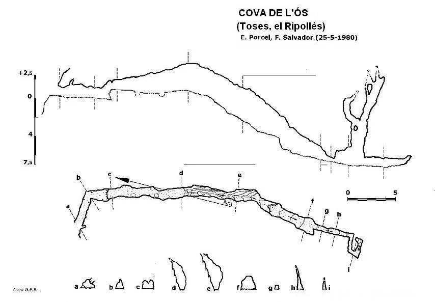 Topografia de ÓS, COVA DE L'