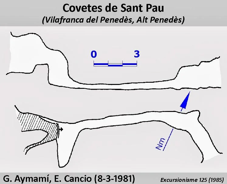 Topografía de SANT PAU, COVETA DE
