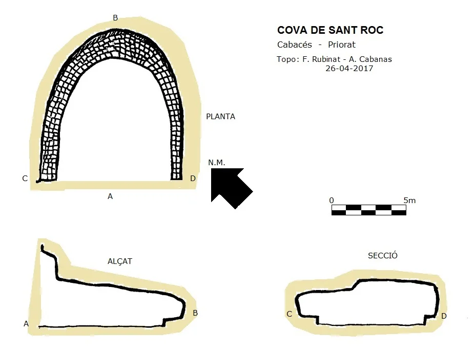 Topografia de SANT ROC, COVA DE