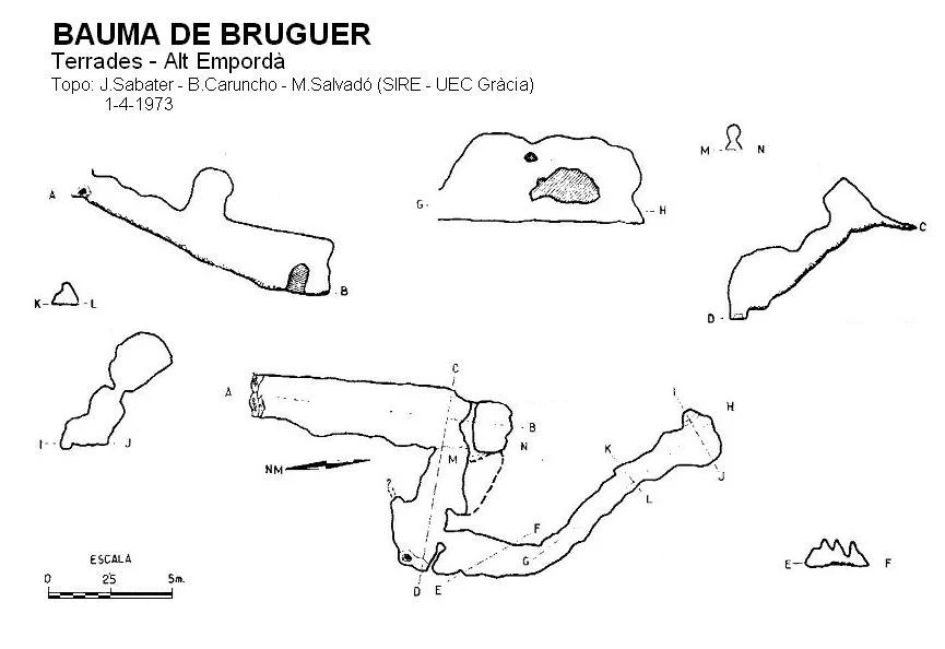 Topografia de BRUGUER, BAUMA DE