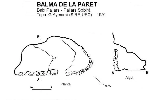 Topografia de PARET, BALMA DE LA
