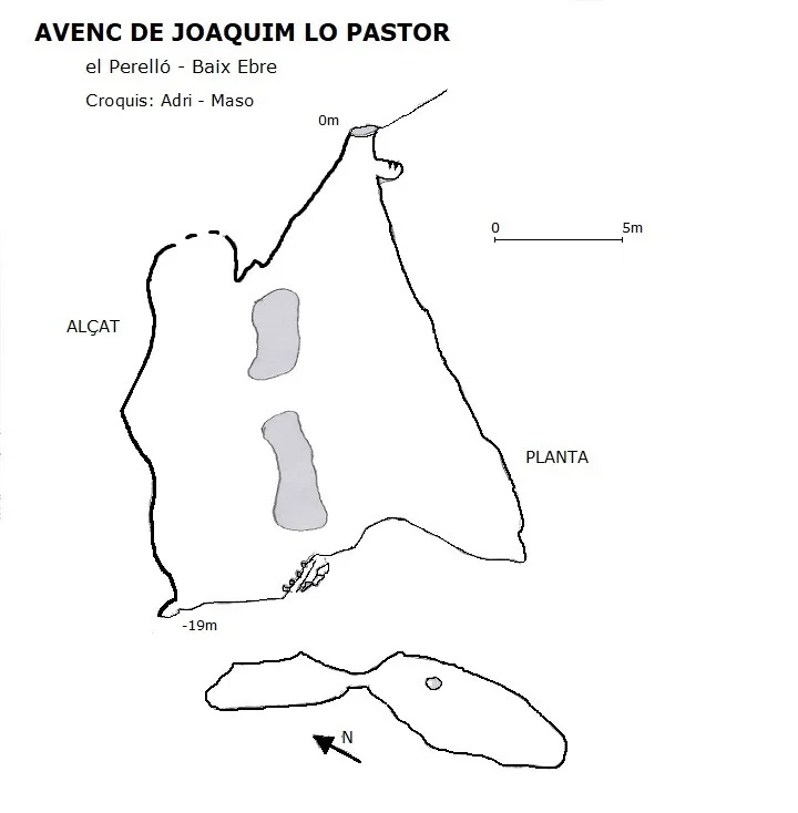 Topografia de JOAQUIM LO PASTOR, AVENC DE