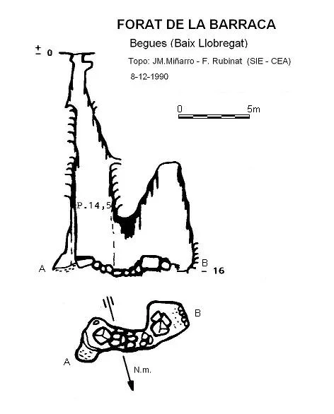 Survey of BARRACA,  FORAT DE LA