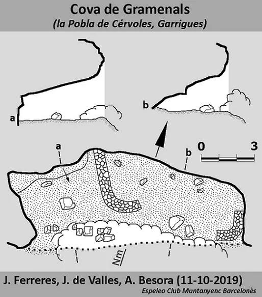 Topografia de GRAMENALS, COVA DELS