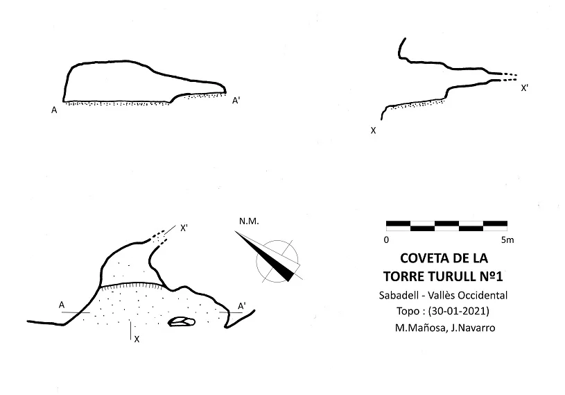 Survey of TORRE TURULL, COVETA Nº1 DE LA