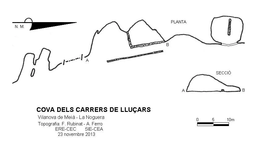 Topografia de CARRERS DE LLUÇARS, COVA DELS