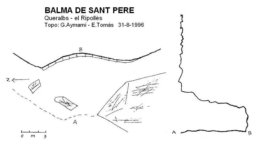 Topografia de SANT PERE, BALMA DE