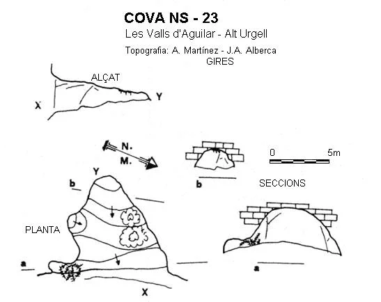 Topografia de NS-23, COVA