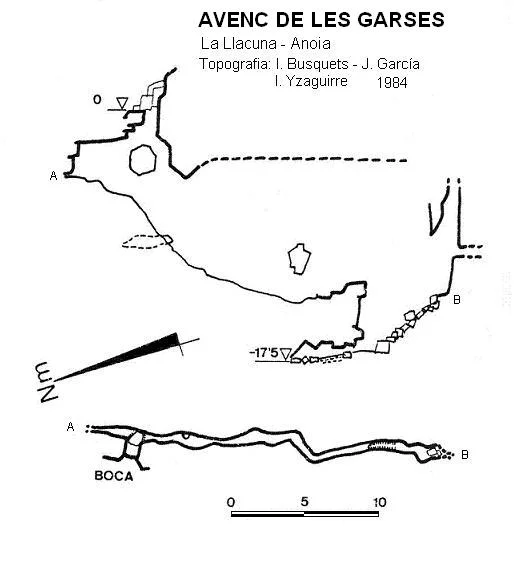 Topografía de GARSES, AVENC DE LES